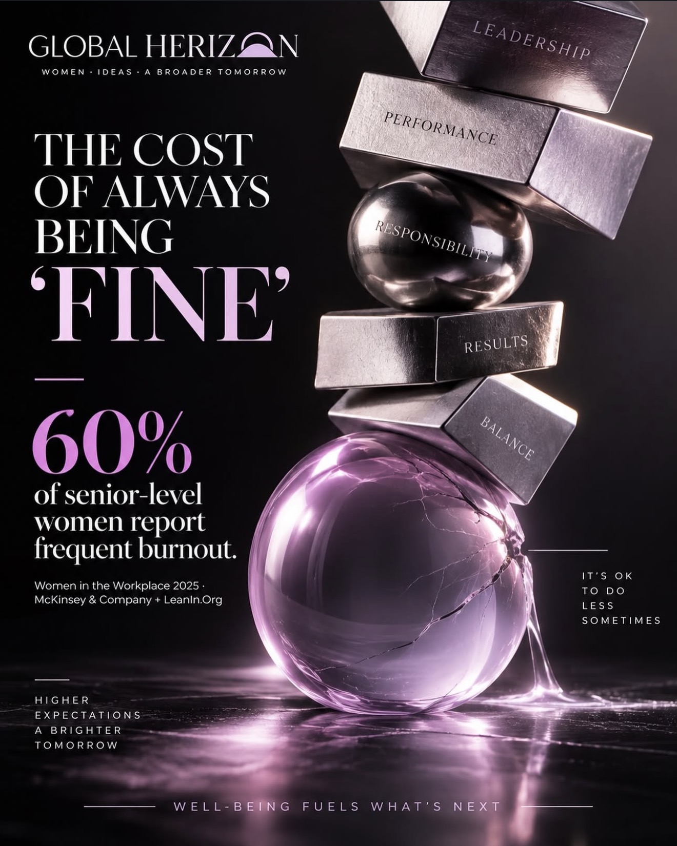 The Cost of Always Being 'Fine'